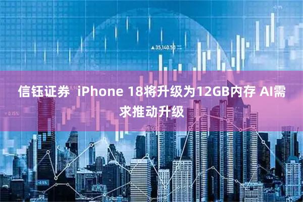 信钰证券 iPhone 18将升级为12GB内存 AI需求推动升级